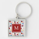 Search for cute ladybug key rings Insects