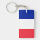 Search for paris travel key rings France