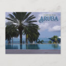 Search for aruba postcards Travel