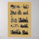 Search for locomotives posters Steam engines