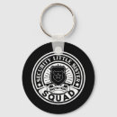 Search for secure key rings Protection
