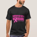 Search for chest bones tshirts Cool