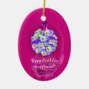 Search for perfume christmas tree decorations Fragrance
