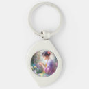 Search for peace hand key rings Peaceful
