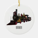 Search for steam engine christmas tree decorations Locomotive