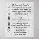 Search for love is patient love is posters Love never fails