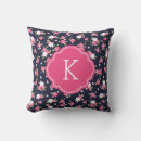 Search for pink and navy floral cushions Chic