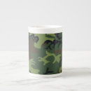Search for military green camo mugs Pattern