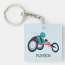 Search for track square key rings Racing