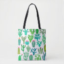 Search for cactus drawing tote bags Botany
