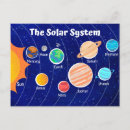 Search for pluto postcards Earth