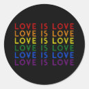 Search for diversion stickers Equality