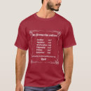 Search for ruby red tshirts Crimson