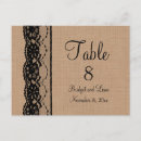 Search for black lace postcards Vintage