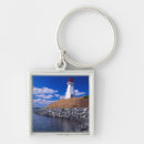Search for brunswick key rings Landmark