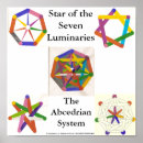 Search for pagan posters Astrology