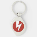 Search for bolt key rings Electricity