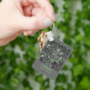 Search for map designs key rings Maps
