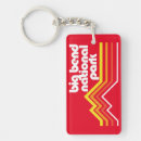 Search for bend key rings Texas