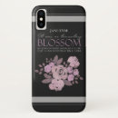 Search for rose blossom iphone cases Pink