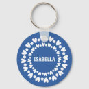 Search for double heart key rings Round