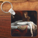 Search for macabre key rings Spooky