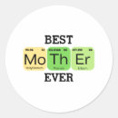Search for funny periodic table stickers Nerdy