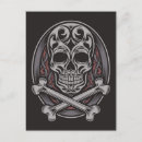 Search for skull sign postcards Bones
