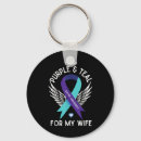 Search for holistic key rings Mental health first aid