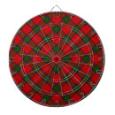 Search for scottish dartboards Clan