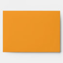 Search for inside Yellow