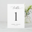 Search for elegant black and white table cards Sophisticated