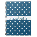 Search for blue dot pattern Trendy
