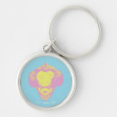 Search for clown key rings Pennywise the clown