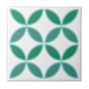Search for teal flowers tiles Green