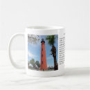 Search for ponce mugs Lighthouse