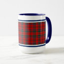 Search for munro mugs Scottish