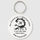Search for scorpion key rings Tribal