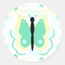Search for butterfly pattern stickers Retro