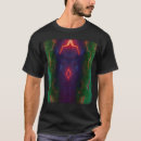 Search for shattered clothing Futuristic