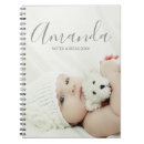 Search for photo diary Pet