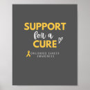 Search for cancer support posters Cure