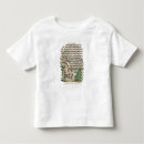Search for 1200 clothing British