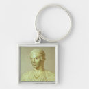 Search for chariot key rings Bronze