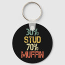 Search for 70 key rings Dad