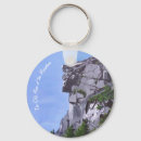 Search for old man key rings Hampshire