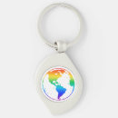 Search for colourful planet key rings Earth