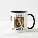 Search for beagle lovers mugs Cute