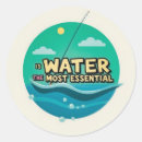 Search for save water stickers Sustainability