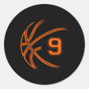 Search for year of the goat stickers Basket